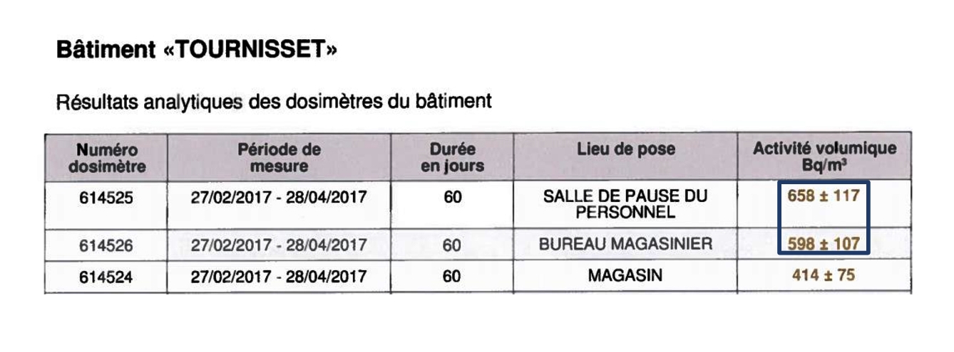 mesure radon tournisset